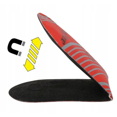 Opaska odblaskowa klips LED...